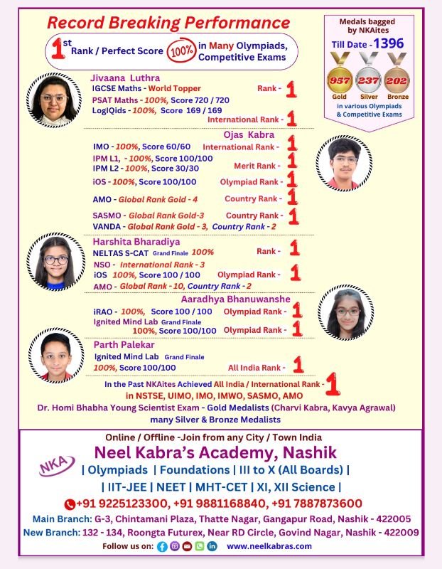 Neel Kabra's Academy image 3